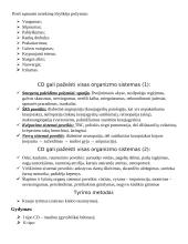 Endokrininės sistemos ligos 3 puslapis