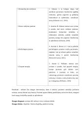 Slaugos istorija. Nervinė bulimija. Psichikos ir elgesio sutrikimai 12 puslapis