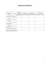 Sprendimų priėmimo procesas bei metodai 3 puslapis