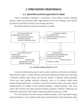 Sprendimų priėmimo procesas bei metodai 7 puslapis
