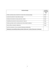 Šeimos konsultavimo teorijos aprašymas 8 puslapis