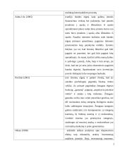 Iracionali individualių investuotojų elgsena 4 puslapis