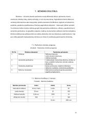 Gyvūnų prekių parduotuvės „Vizgis” veiklos analizė 13 puslapis