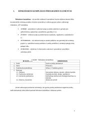 Gyvūnų prekių parduotuvės „Vizgis” veiklos analizė 4 puslapis