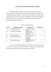 Gyvūnų prekių parduotuvės „Vizgis” veiklos analizė 9 puslapis