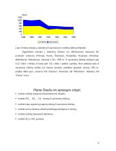 Šiaulių rajono oro užterštumas 8 puslapis