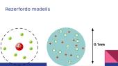 Rezerfordo atomo modelis 6 puslapis