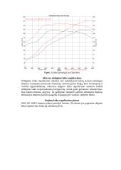 Variklio valdymo programos modifikavimas 12 puslapis