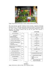 Variklio valdymo programos modifikavimas 5 puslapis