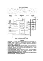 Variklio valdymo programos modifikavimas 6 puslapis