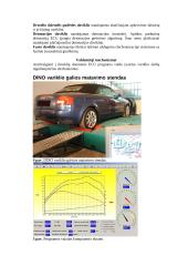 Variklio valdymo programos modifikavimas 7 puslapis