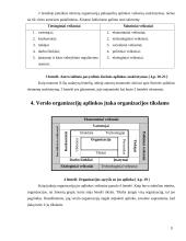 Verslo organizacijų aplinka ir jos įtaka organizacijos tikslams 9 puslapis