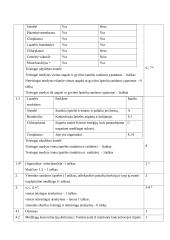 Biologijos pamokos planas. Pamokos tema Augalo ir gyvūno ląstelių sandara 13 puslapis