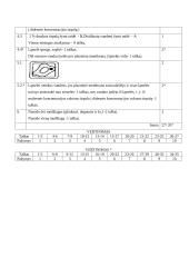 Biologijos pamokos planas. Pamokos tema Augalo ir gyvūno ląstelių sandara 14 puslapis