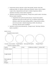 Biologijos pamokos planas. Pamokos tema Augalo ir gyvūno ląstelių sandara 3 puslapis