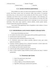 Verslo planas: prekyba duonos gaminiais UAB "Skani duona" 5 puslapis