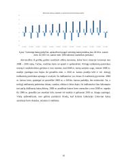 Ekonomikos ciklai ir situacija Lietuvoje 2008 – 2010 m. 10 puslapis