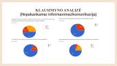 Grožio specialistų klaidos  12 puslapis