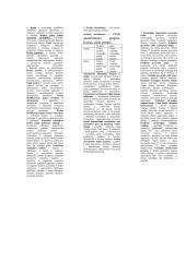 Vadybos pradmenų lentelės