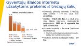 Elektroninės prekybos iš trečiųjų šalių poveikio Lietuvos mažmeninės prekybos sektoriui ir valstybės biudžeto pajamoms tyrimas 10 puslapis