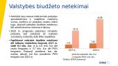 Elektroninės prekybos iš trečiųjų šalių poveikio Lietuvos mažmeninės prekybos sektoriui ir valstybės biudžeto pajamoms tyrimas 14 puslapis