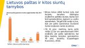 Elektroninės prekybos iš trečiųjų šalių poveikio Lietuvos mažmeninės prekybos sektoriui ir valstybės biudžeto pajamoms tyrimas 8 puslapis