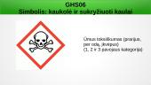 Pavojingų medžiagų ženklinimas 20 puslapis