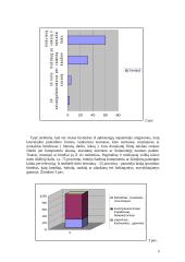 11 – 15 metų berniukų laisvalaikio poreikiai 3 puslapis
