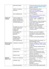 Fizikos ilgalaikis planas 8 klasei 3 puslapis