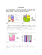 Kavos gėrimas ir jo reikšmė 2 puslapis