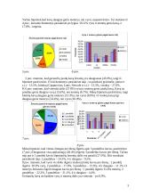 Kavos gėrimas ir jo reikšmė 3 puslapis