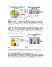 Kavos gėrimas ir jo reikšmė 5 puslapis