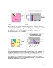 Kavos gėrimas ir jo reikšmė 6 puslapis