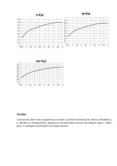 Hidromechanikos laboratorinis darbas. Plokštelinis siurblys 4 puslapis