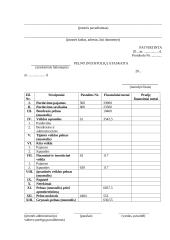 Buhalterinė apskaita: UAB "Gika" 12 puslapis