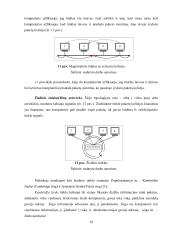 Imitacinio modeliavimo pritaikymas nuotoliniam kompiuterių tinklų mokymui bei žinių patikrinimui 18 puslapis