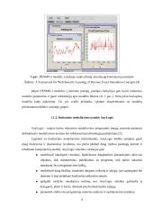 Imitacinio modeliavimo pritaikymas nuotoliniam kompiuterių tinklų mokymui bei žinių patikrinimui 8 puslapis
