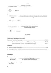 Finansų užduotys 12 puslapis