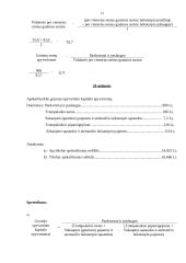 Finansų užduotys 13 puslapis