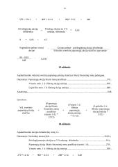 Finansų užduotys 16 puslapis