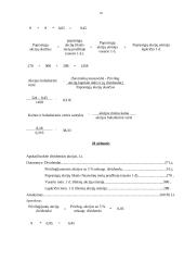 Finansų užduotys 18 puslapis