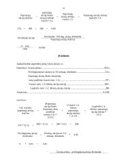 Finansų užduotys 19 puslapis