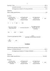 Finansų užduotys 9 puslapis