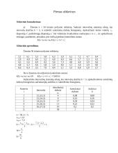 Matematinės statistikos uždaviniai su sprendimais 2 puslapis