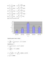 Matematinės statistikos uždaviniai su sprendimais 3 puslapis