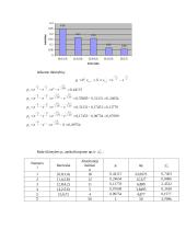 Matematinės statistikos uždaviniai su sprendimais 9 puslapis
