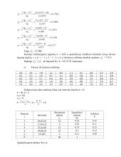 Matematinės statistikos uždaviniai su sprendimais 10 puslapis