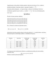 Matematinė statistika - imtys 2 puslapis