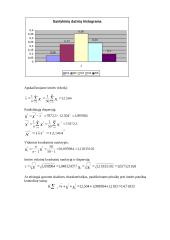 Matematinė statistika - imtys 3 puslapis
