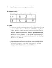 Matavimai mikroskopu 4 puslapis